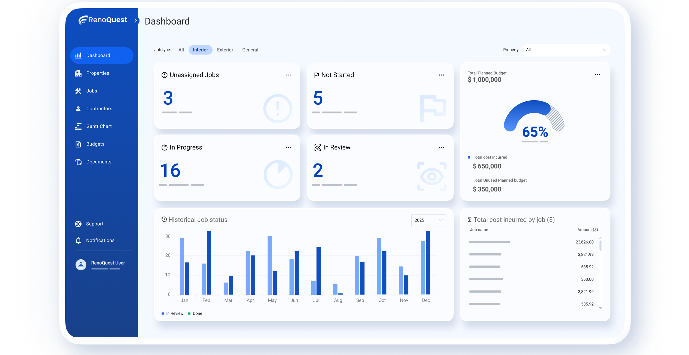 RenoQuest Multifamily Renovation Mnagament Software