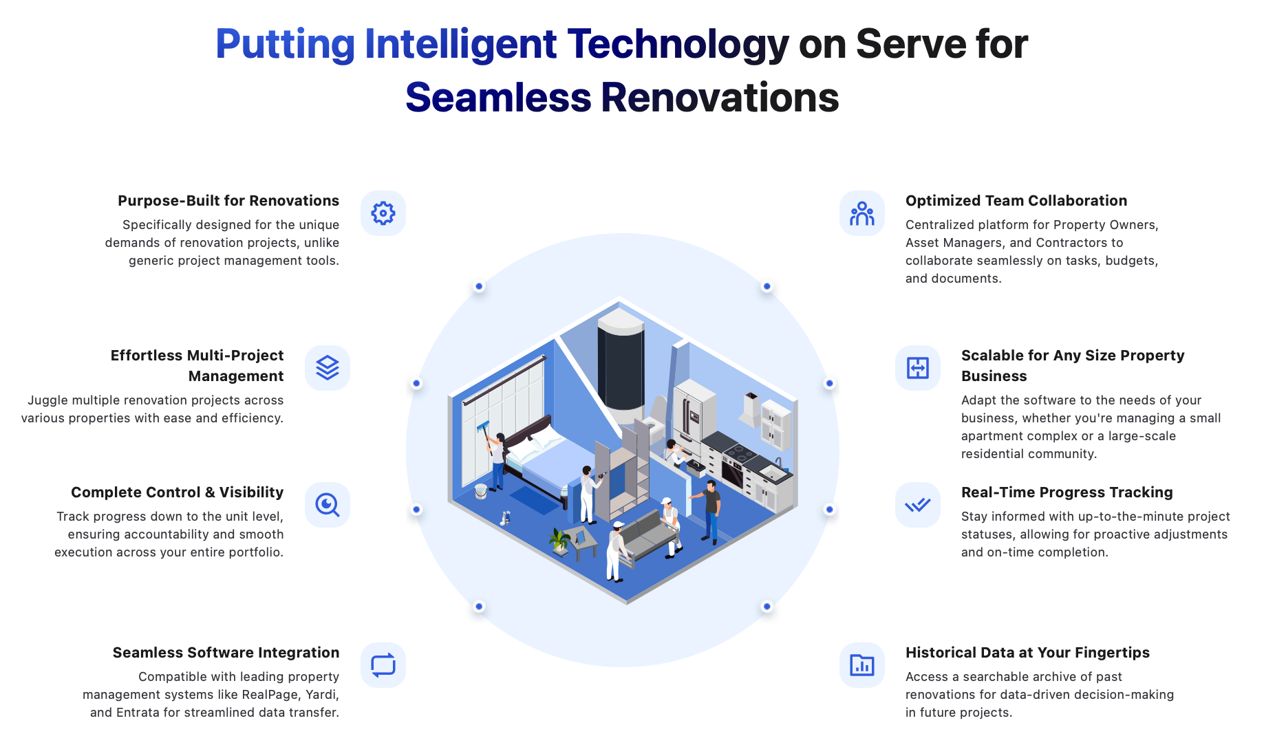 Best Construction Project Management Software - RenoQuest