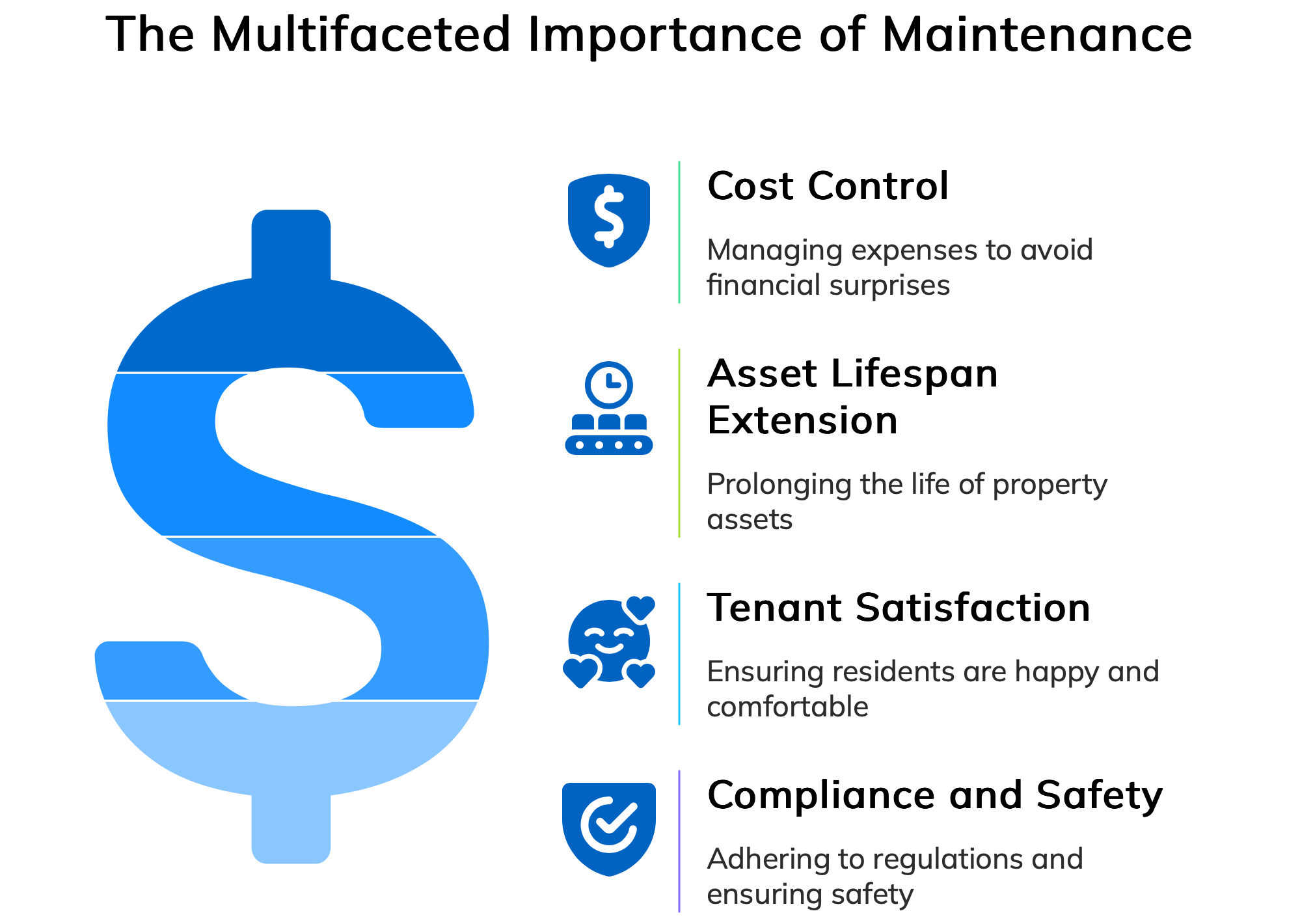 Why Maintenance Matters in Multifamily Operations